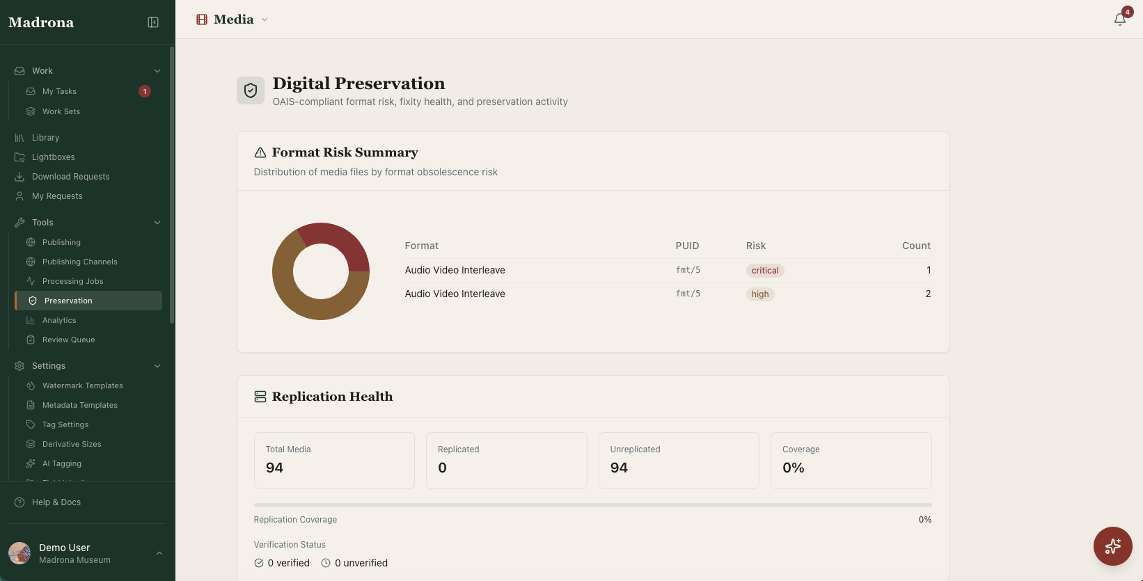  Digital Preservation